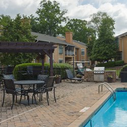 pool view at The Park at Vietti located in Spartanburg, SC